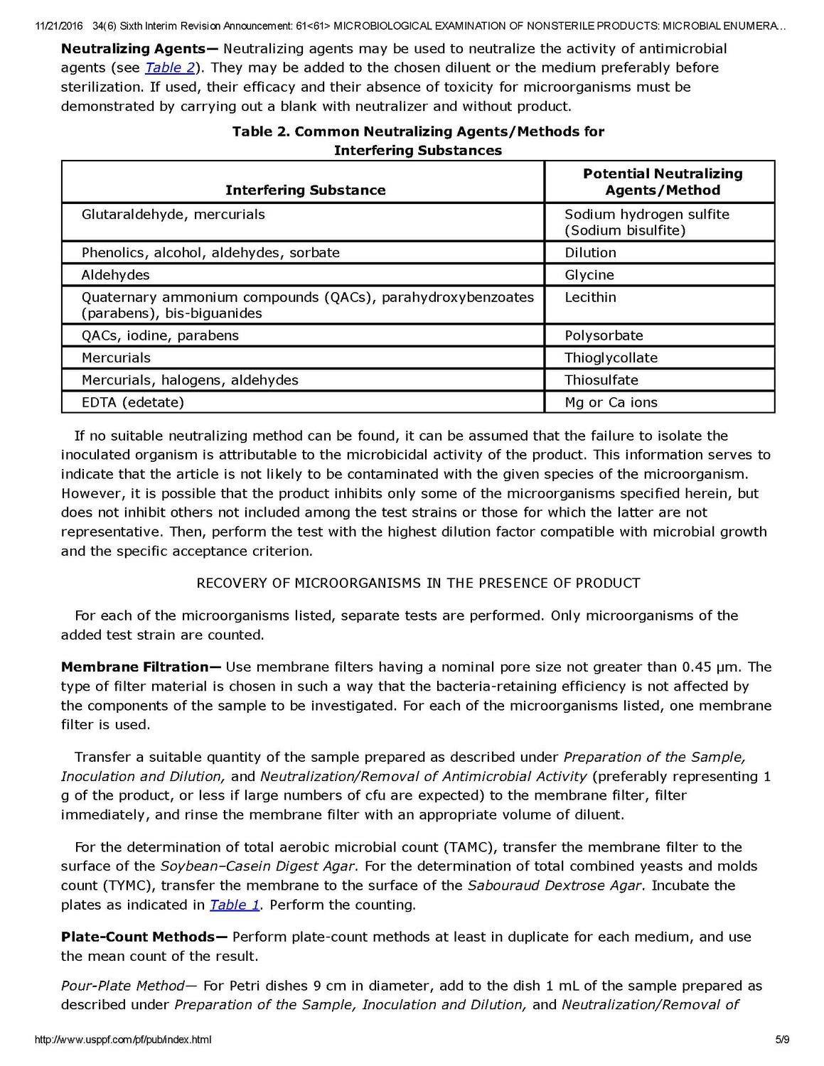 USP40 NF35 Volume1(61)_页面_5.jpg