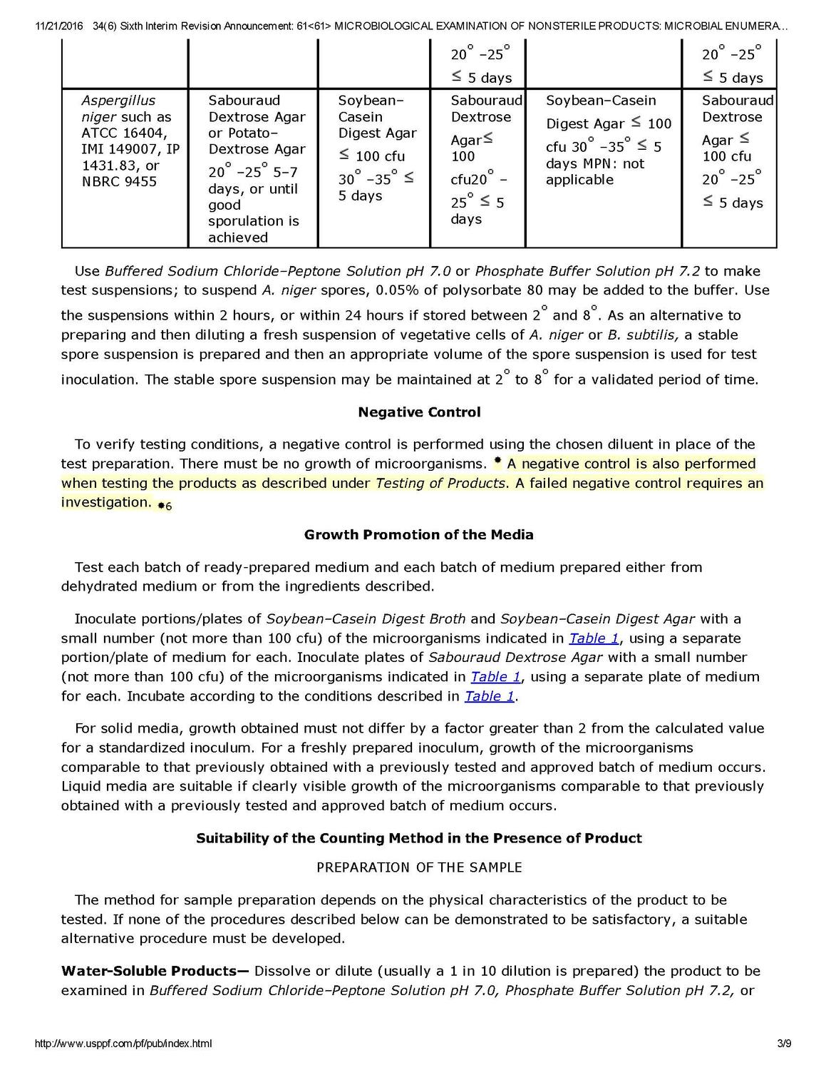 USP40 NF35 Volume1(61)_页面_3.jpg